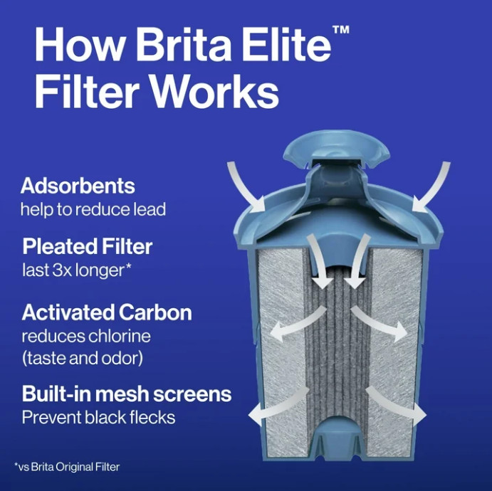 Brita Extra Large Ultramax 27-cup black water dispenser with 1 Elite filter