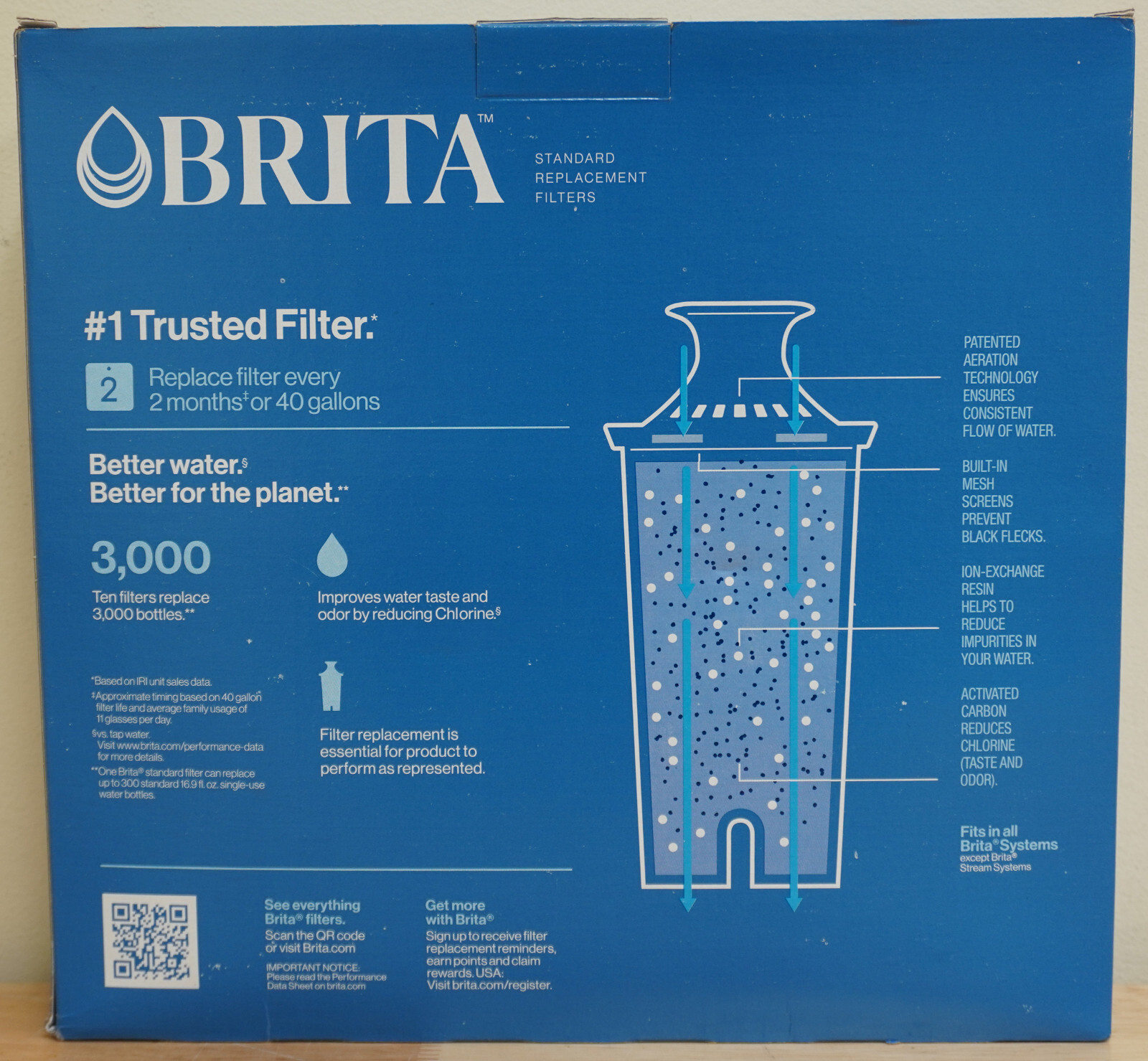 Brand New Brita 9 Filter Pack 987554 Replacements