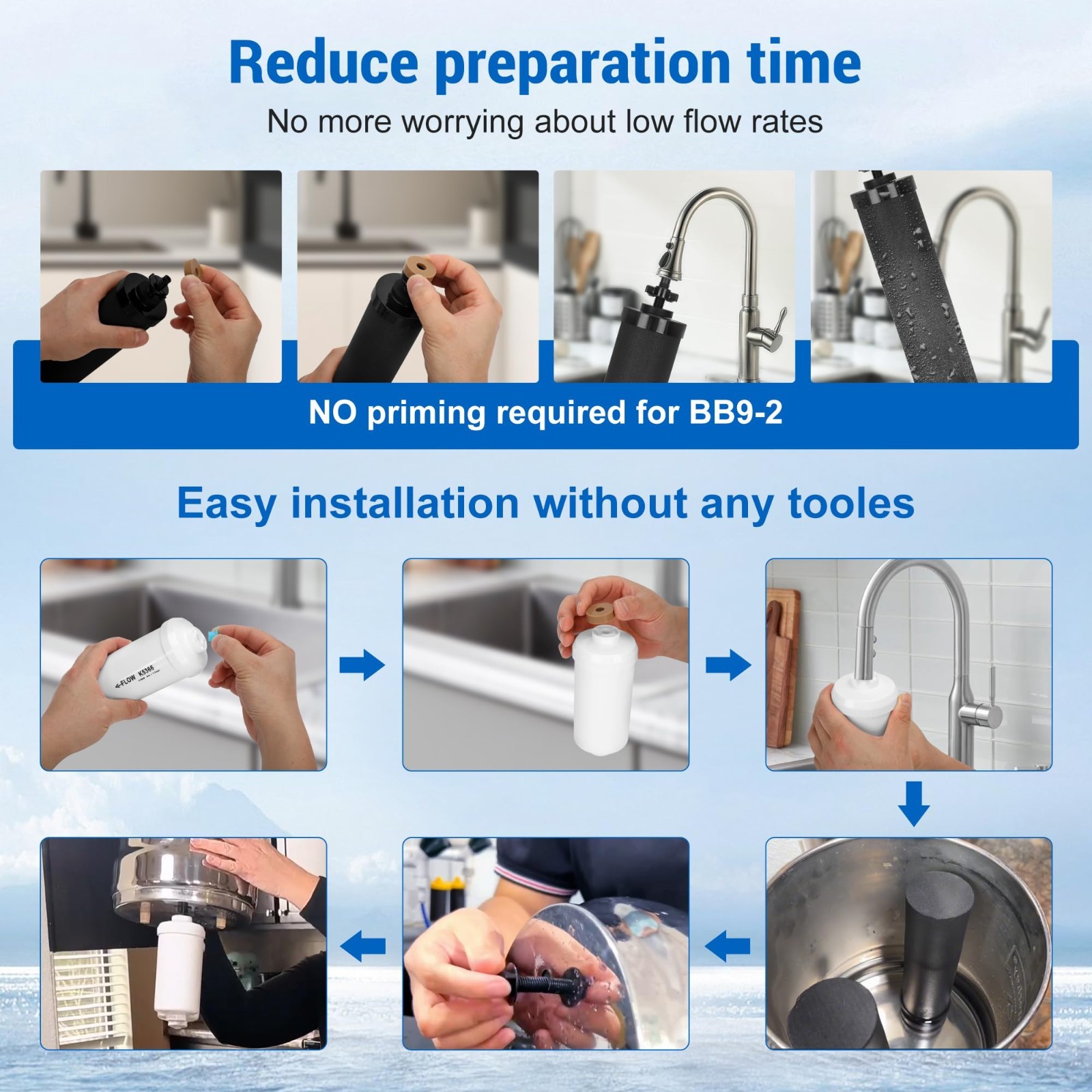 Gravity Water Filter Replacement Combo Pack for BB9-2 & PF-2, NSF 42 Compatible