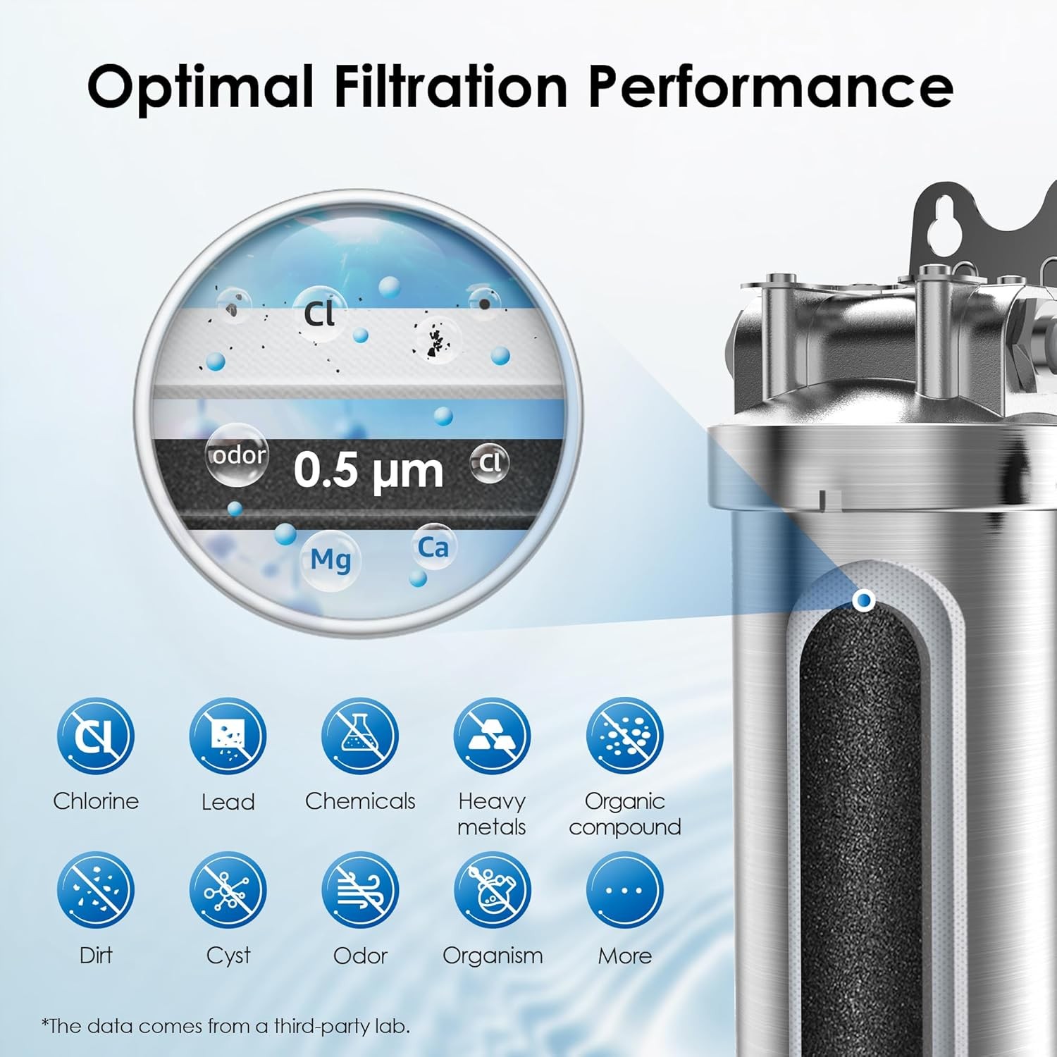 Waterdrop BS08 Under Sink Water Filter, Stainless Steel, 1 Year Lifetime