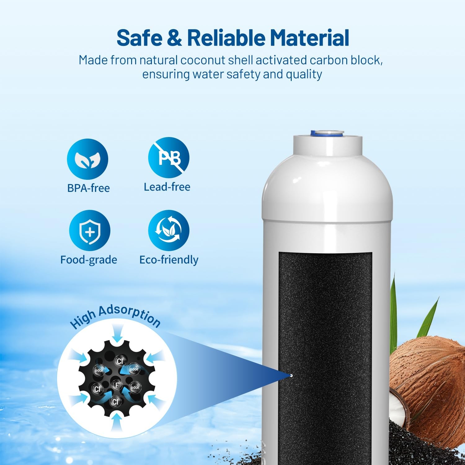 Inline Activated Carbon Block Water Filter with 1/4″ Quick Connect, T33 In Li…