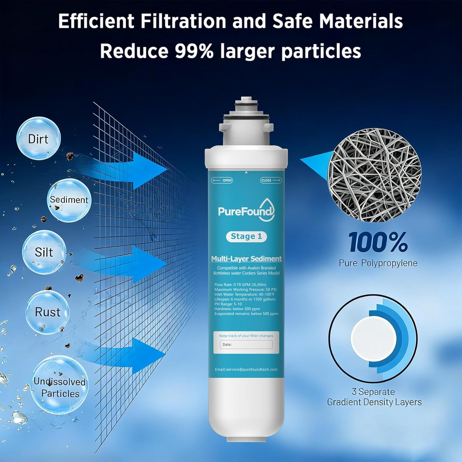 2 Stage Replacement Filters Compatible with All Avalon Bottleless Water Coolers