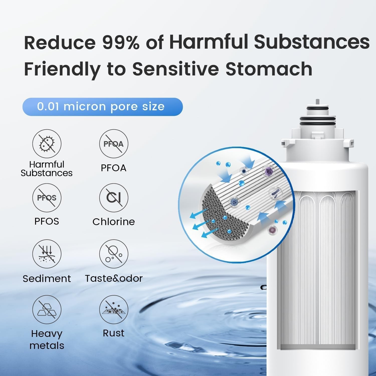Waterdrop Refurbished TSU 0.01μm Ultra-Filtration Under Sink Water Filter System