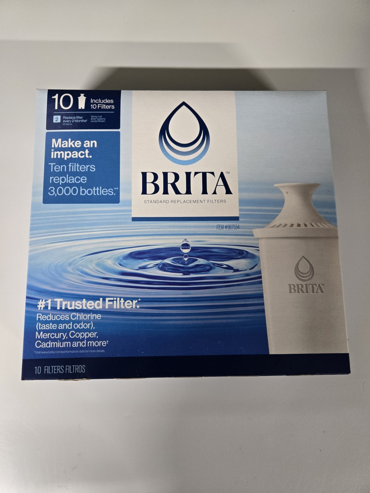 Genuine Brita 10 pack water filters Pitcher standard Replacement NEW in box