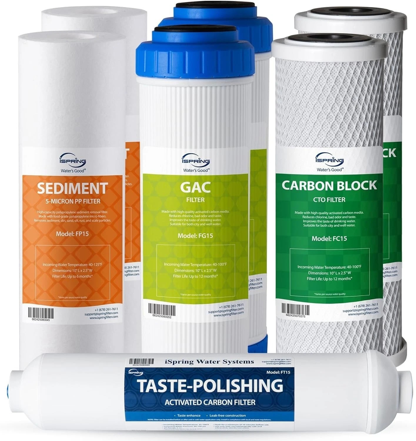 7-Pack 1-Year Supply iSpring Filter Cartridges 5-Stage Reverse Osmosis RO System
