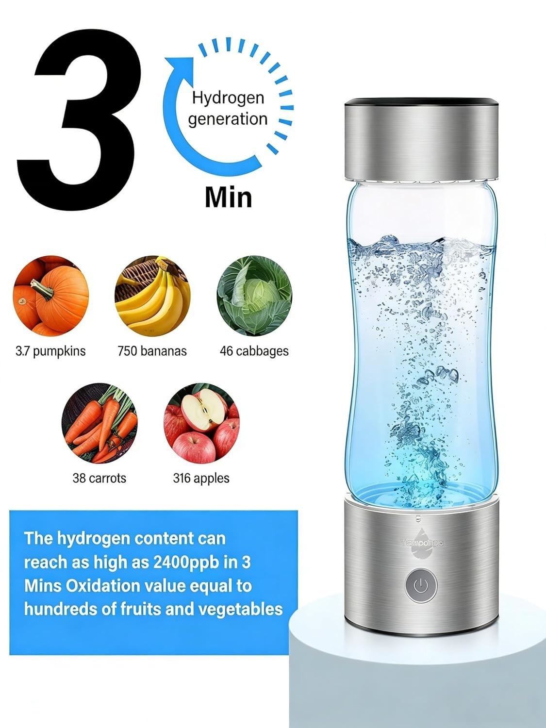 2026 Upgraded Hydrogen Water Bottle, 2400 Hydrogen Water Bottle Generator, Hy…