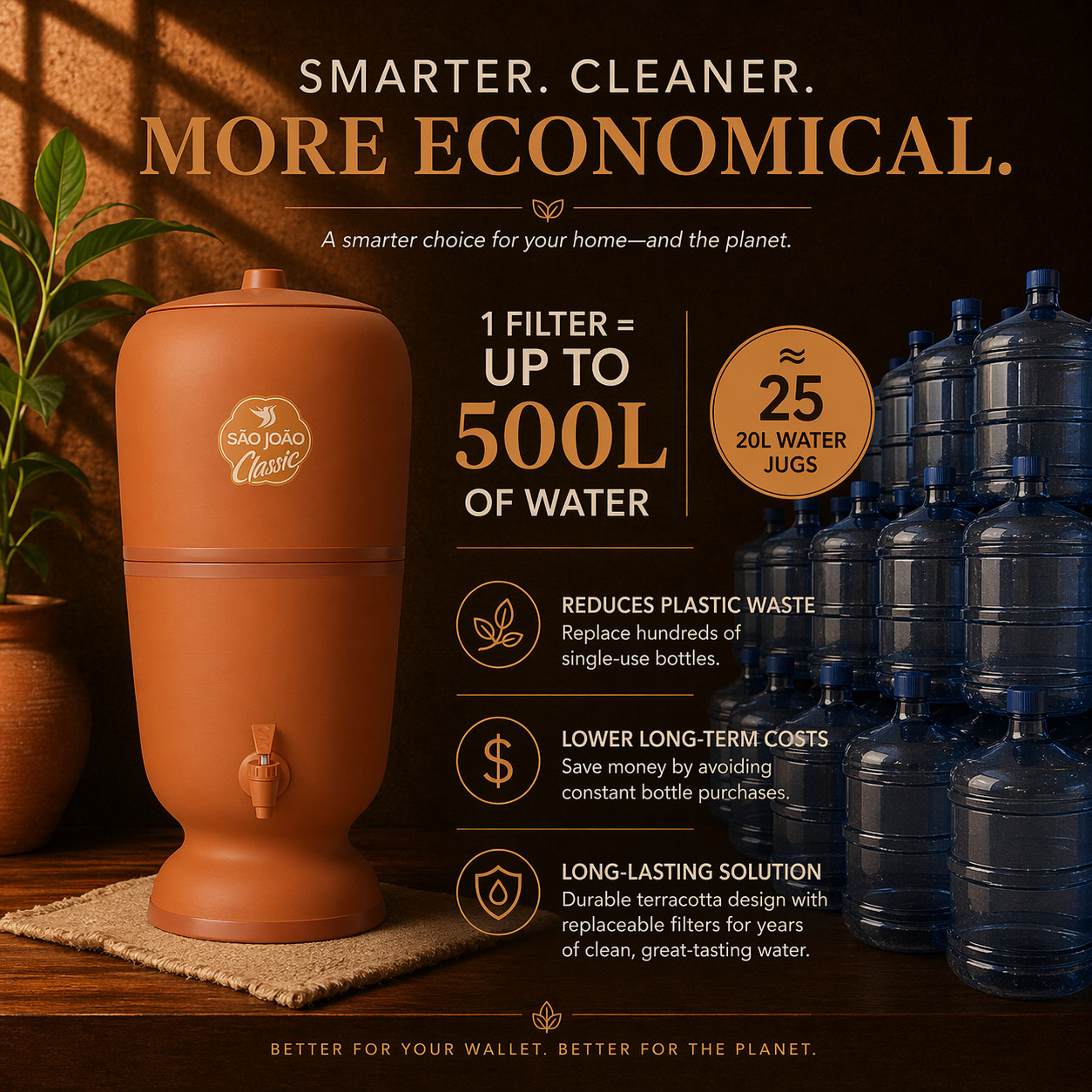 Stefani São João Classic Clay Water Filter – Traditional Brazilian Filtration