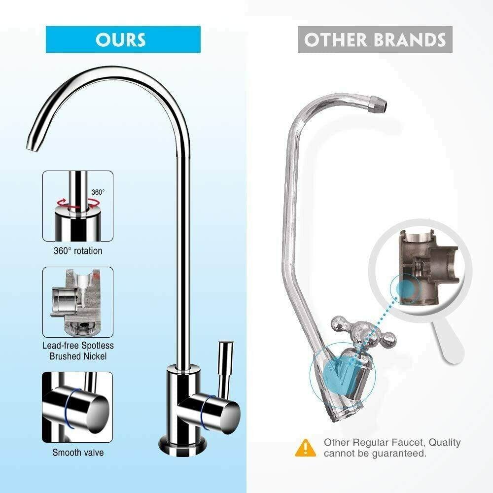 6 Stage 75 GPD Reverse Osmosis System Alkaline Drinking Water Filter Purifier