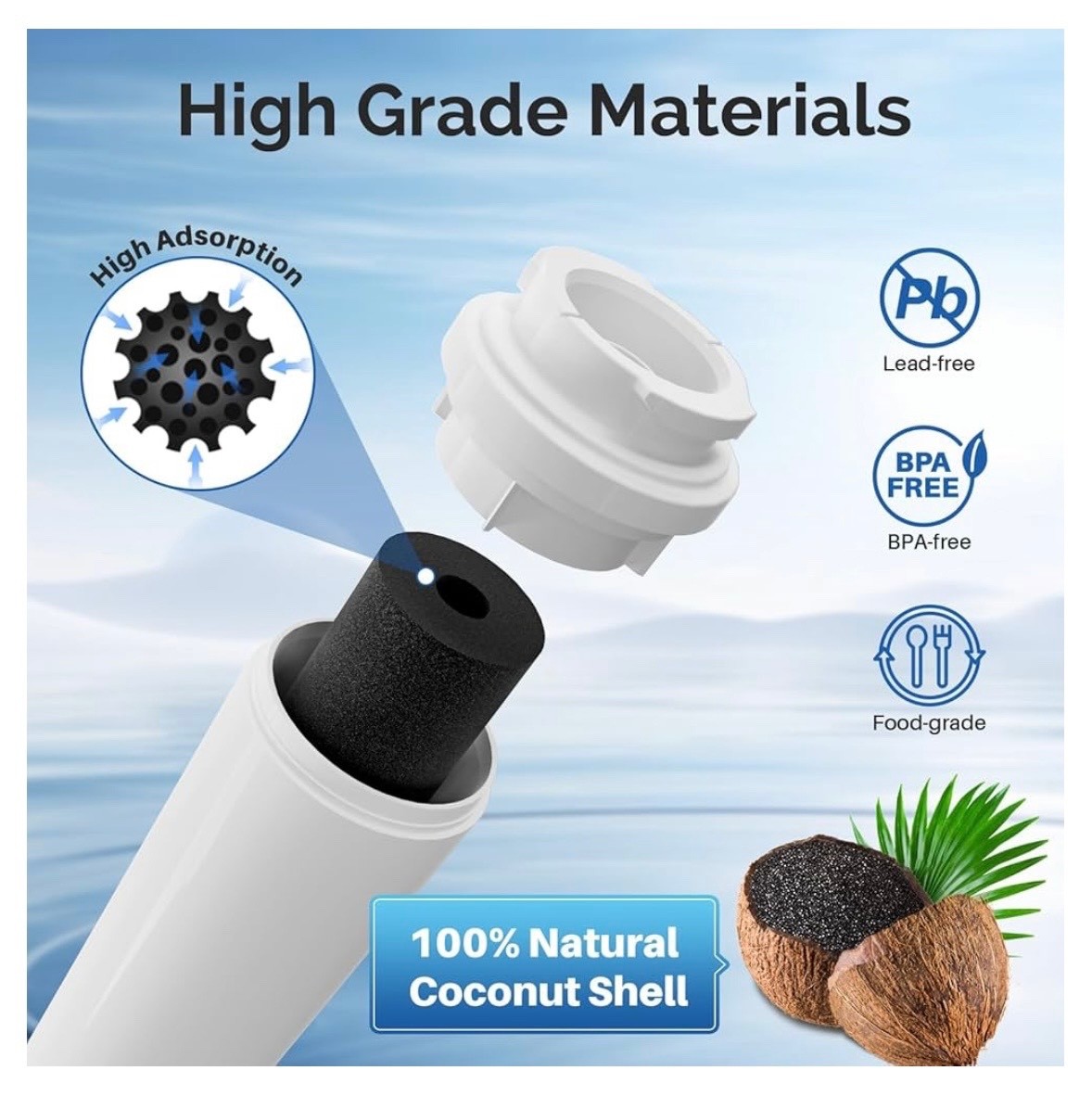 3 PACK ICEPURE UKF8001 Compatible EDR4RXD1 4396395 Maytag Water Filter RWF0900A