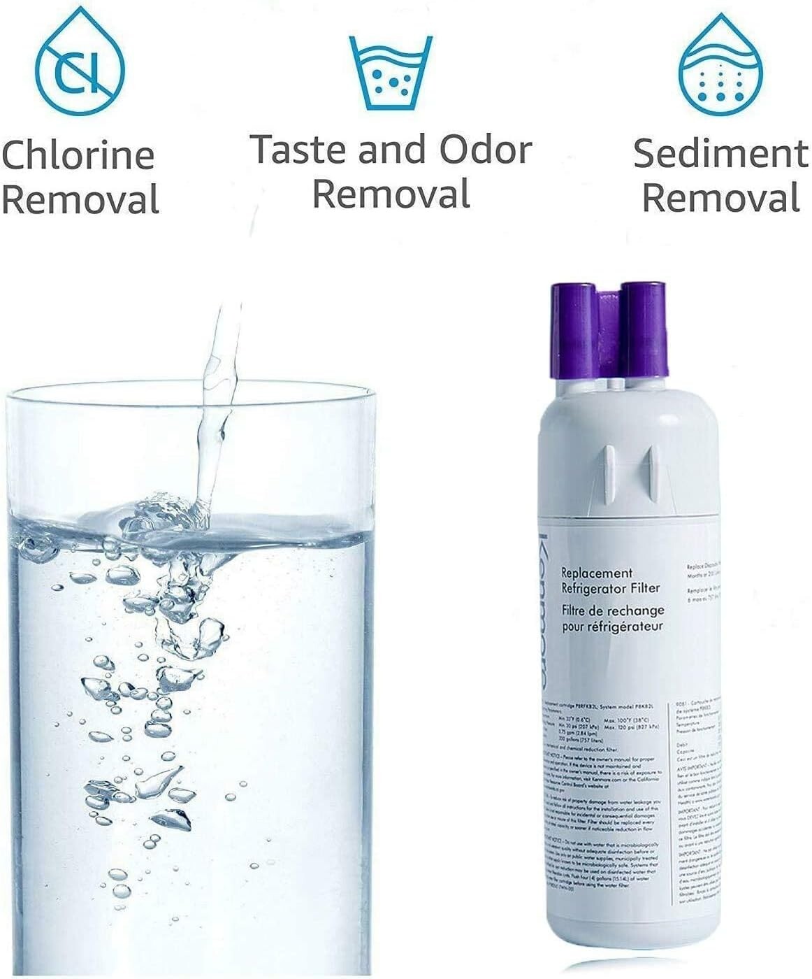 Kenmore 469081 Refrigerator Water Filter – White