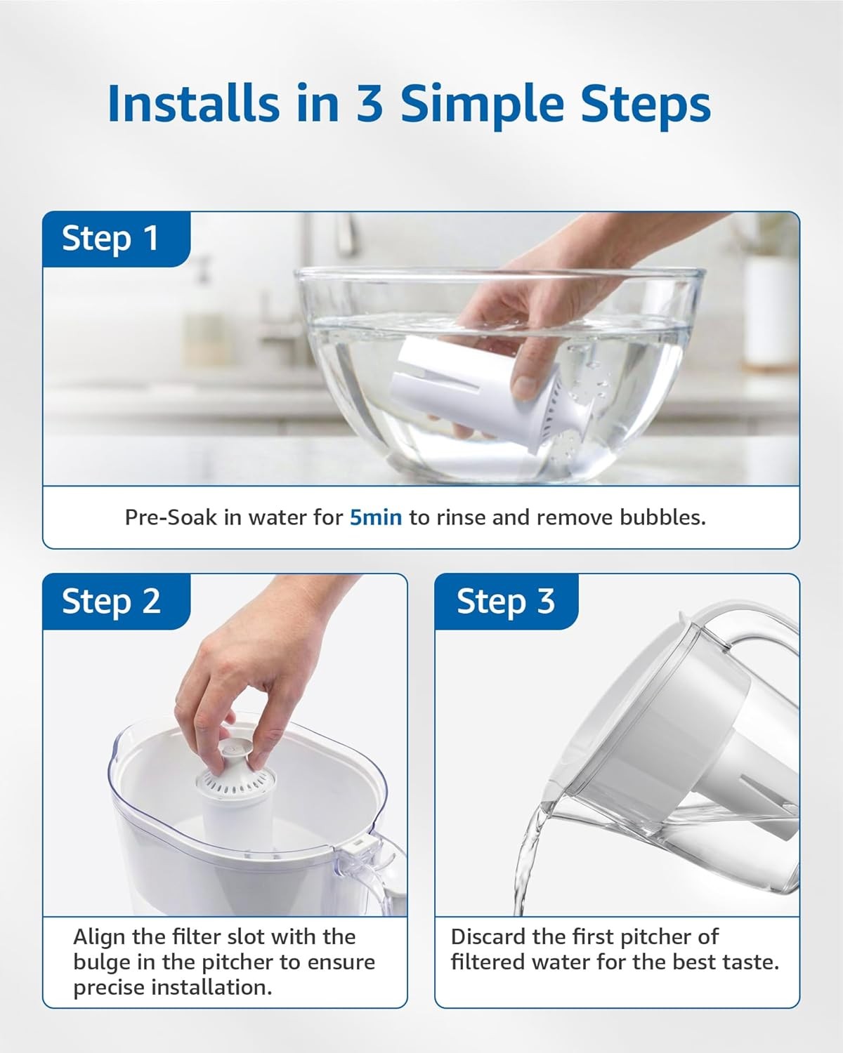 FilterLogic Pitcher Water Filter, Replacement for Classic 35557, NSF Certified