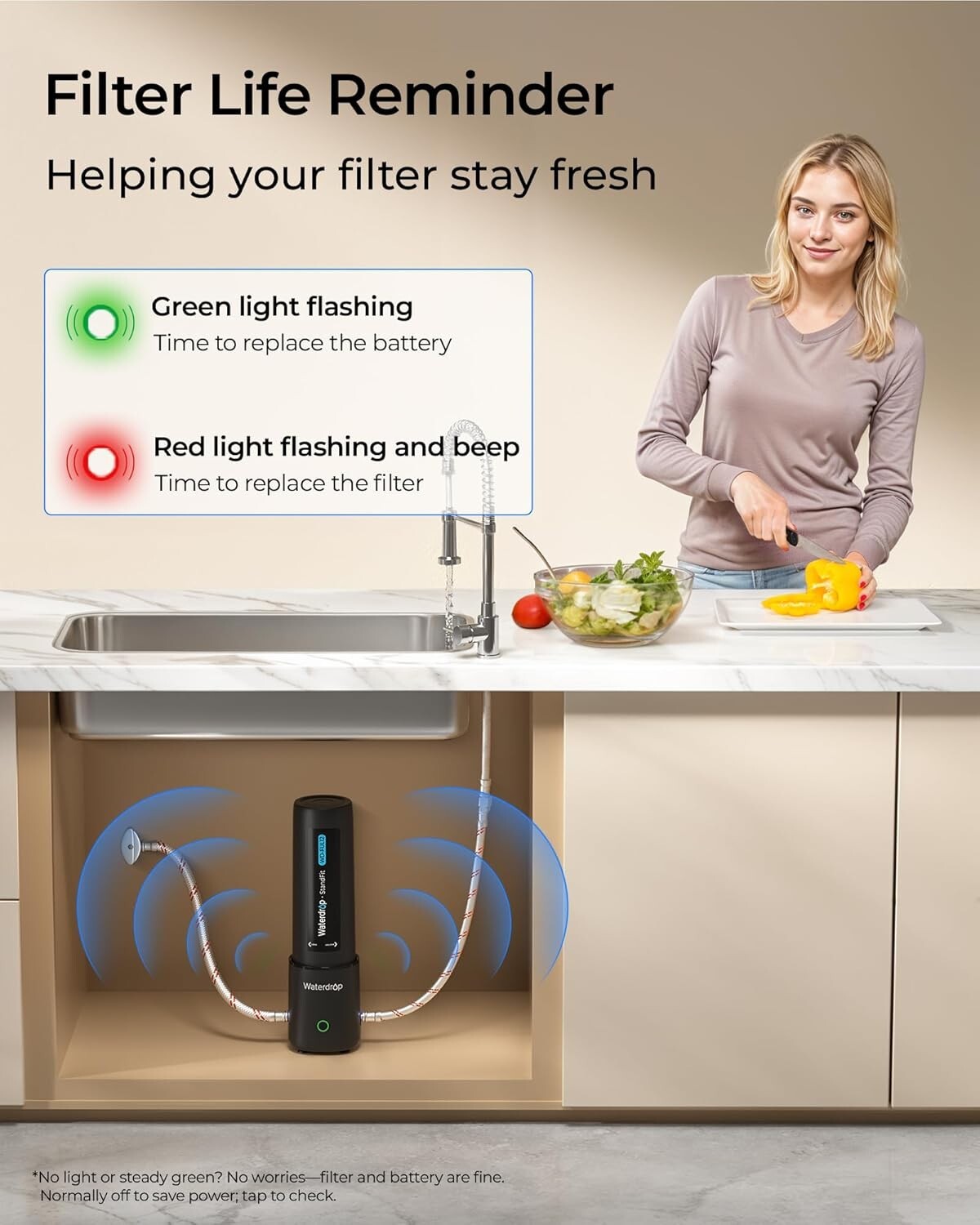 Waterdrop UL12A Under Sink Water Filter,NSF/ANSI 42 Certified, 11000 Gallons