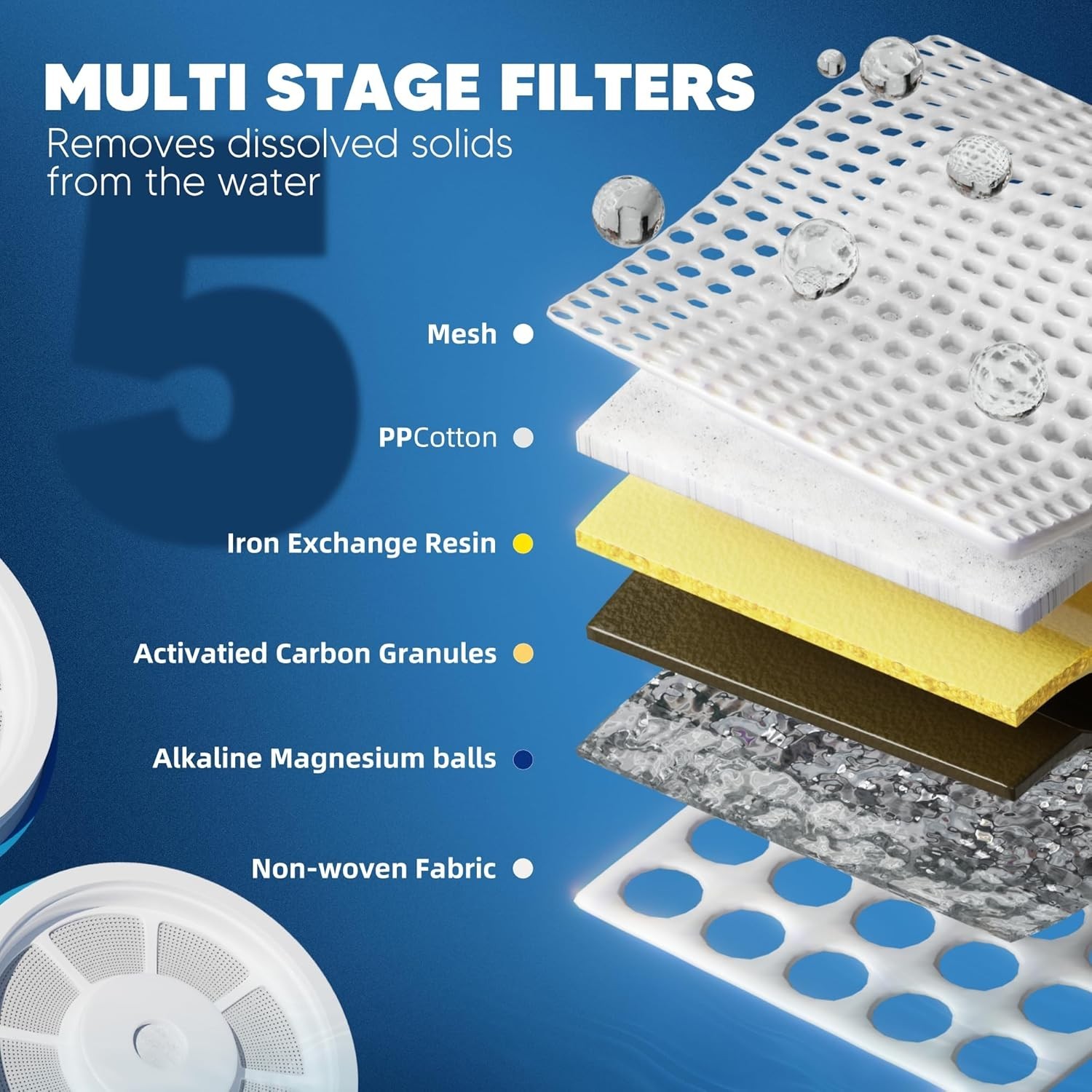 Upgraded 12-Pack Water Filters for Zero Dispenser – Safe & Contaminant-Free