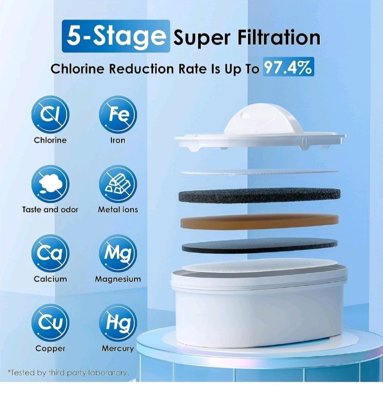 Waterdrop 40-Cup Water Filter Dispenser with 1 Filter, Long-Lasting 200 gallons
