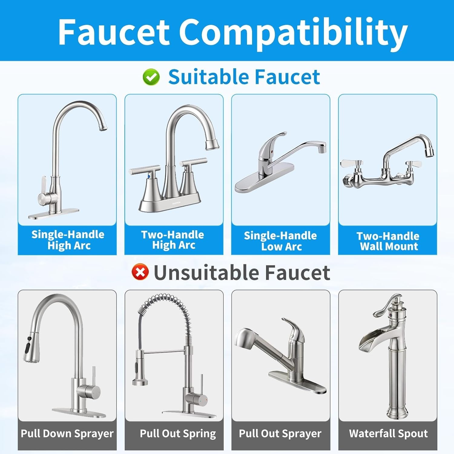 Stainless Steel Faucet Water Filter with 360° Rotation