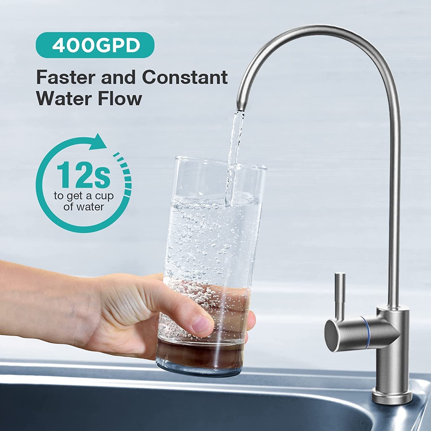 SimPure T1-400UV RO System Water Filter 400GPD RO Cartridges Replacement 1-6Pack