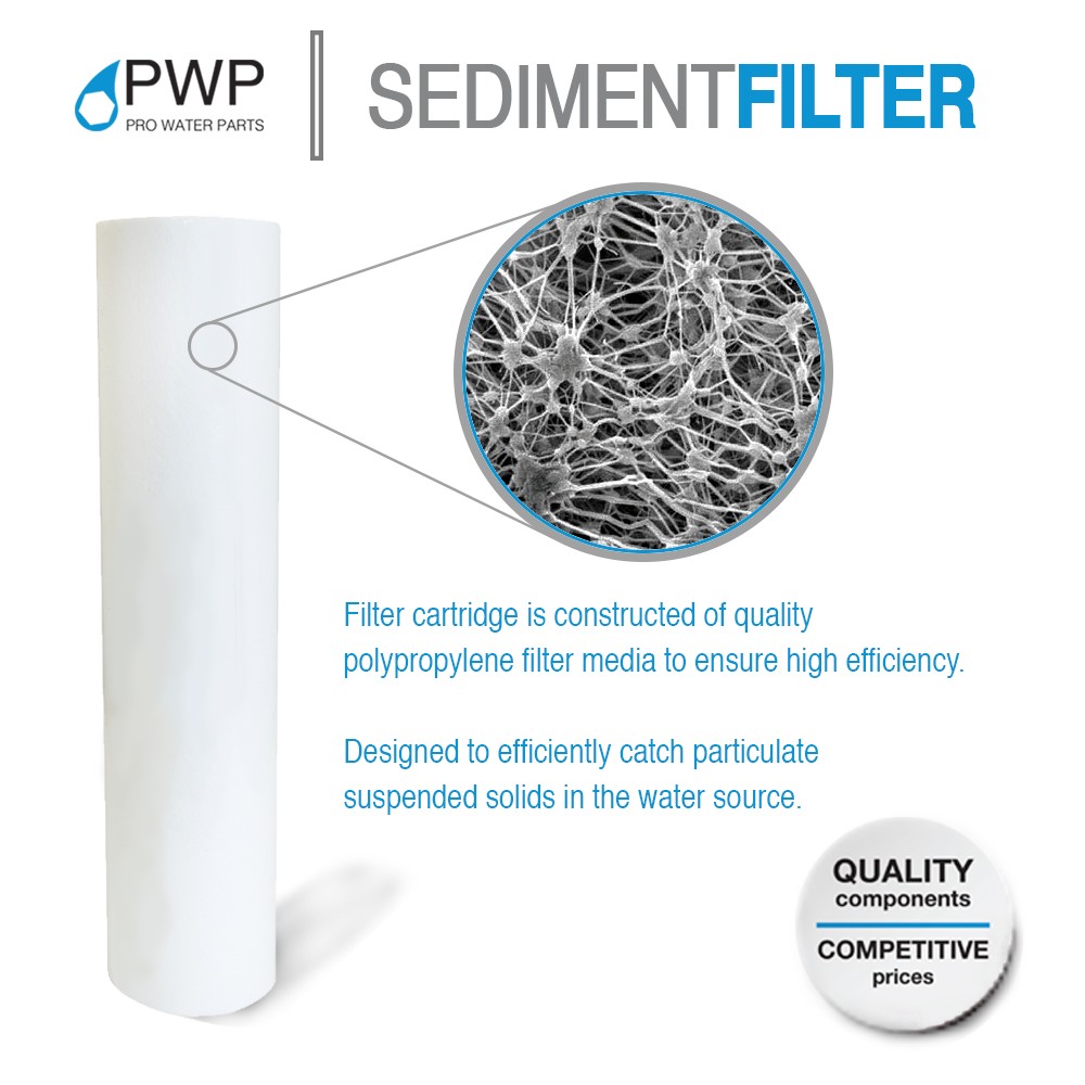 Sediment Melt Blown Water Filter 2.5×20″ Standard 1 Micron 25 Pack