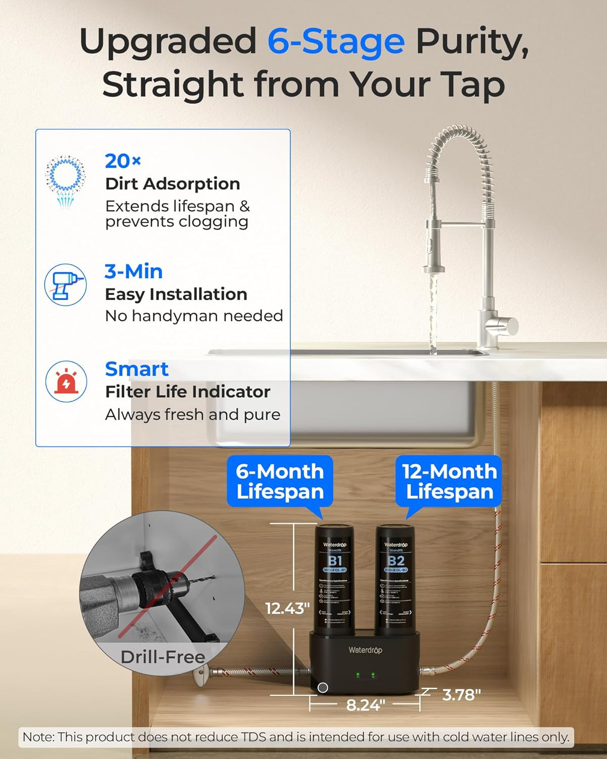 DLA under Sink Water Filter, No Drill Required, Reduces Chlorine, PFAS, Bad Tast