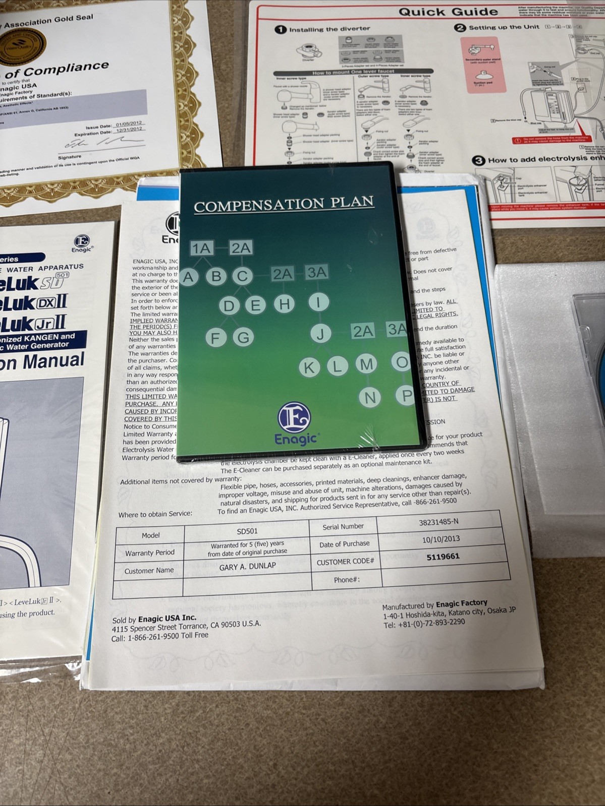 Kangen Enagic Leveluk SD501 Platinum Water Ionizer Filter Machine!! NEW!!