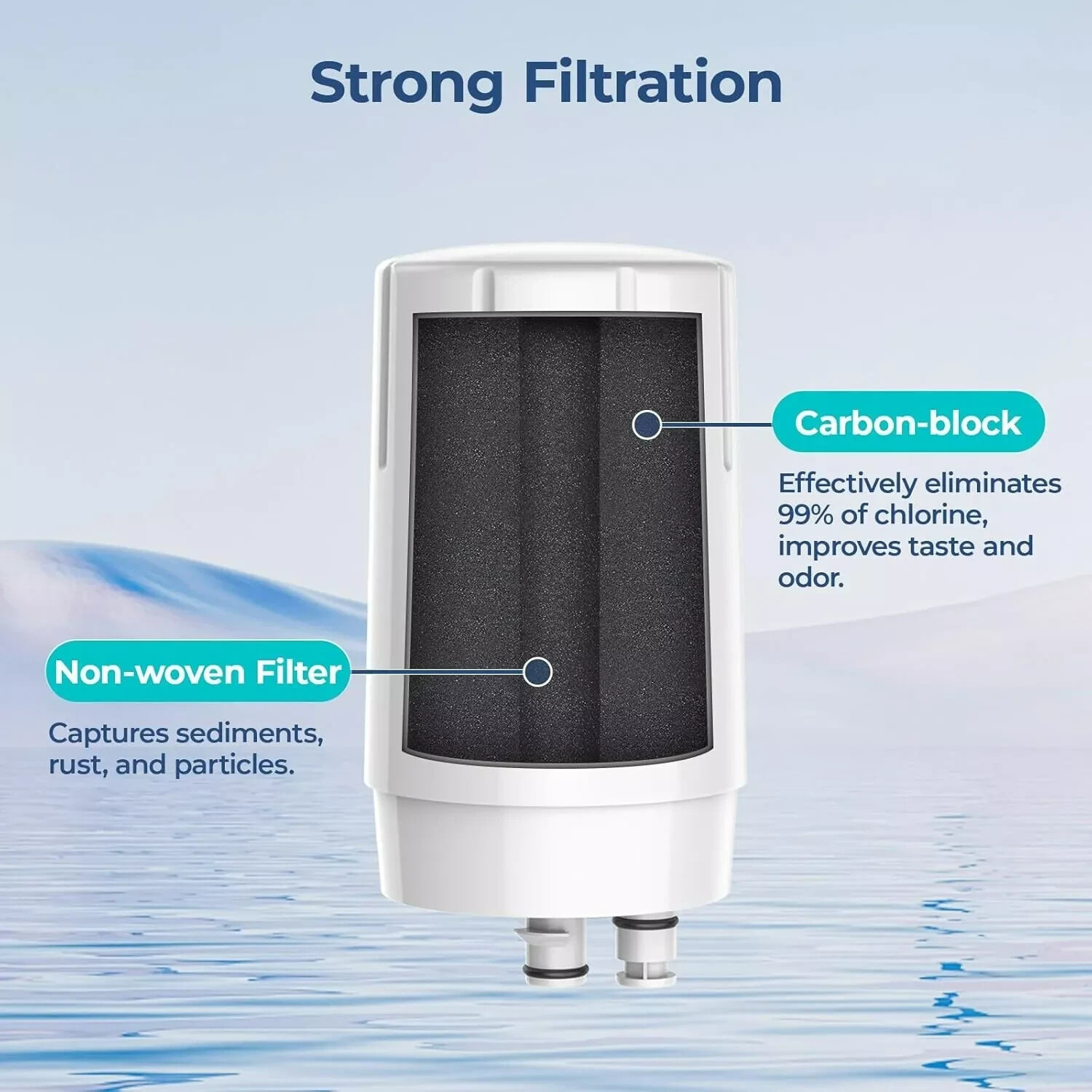 (4) Replacement For Brita Faucet Filter Brita 36311 36312 FF-100 FR-200 US STOCK