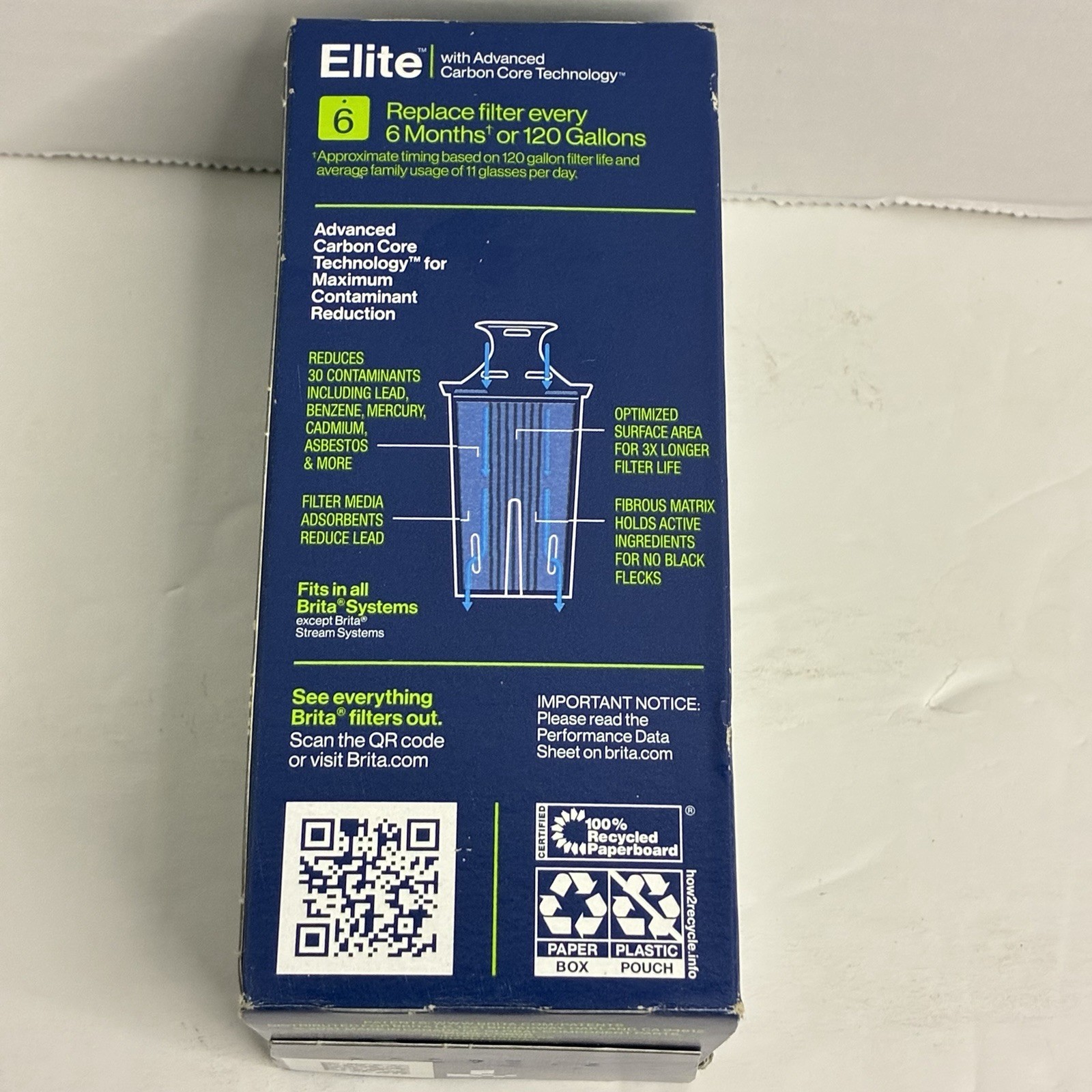 Brita Elite Replacement Water Filter OB06 120 Gallon 6 Month Genuine Sealed