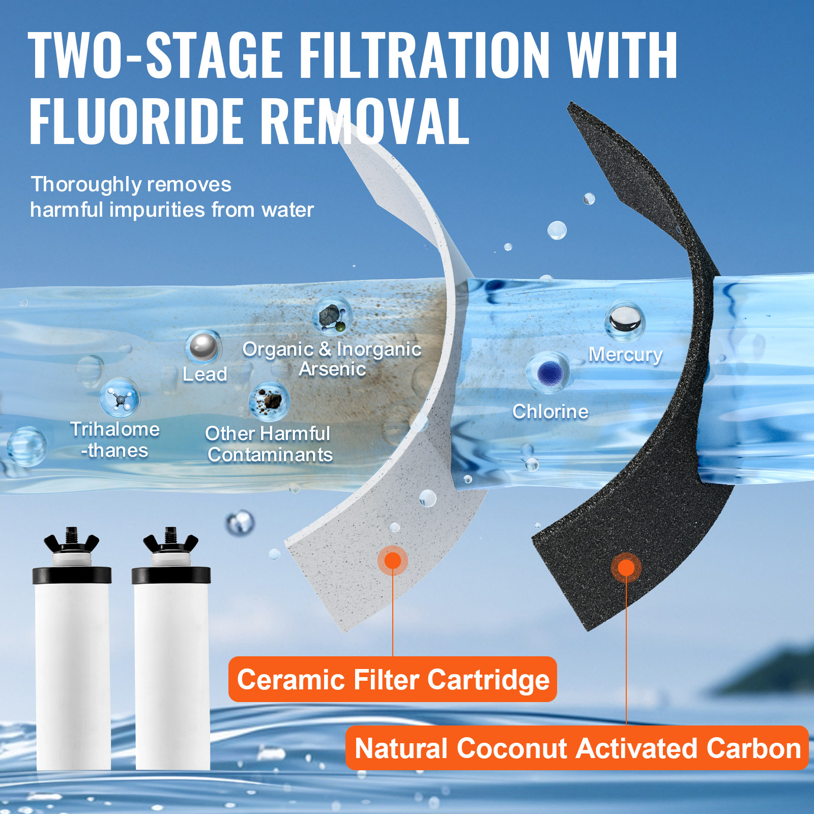 Purification Water Filter Replacement for Gravity Filter System 2 Pack