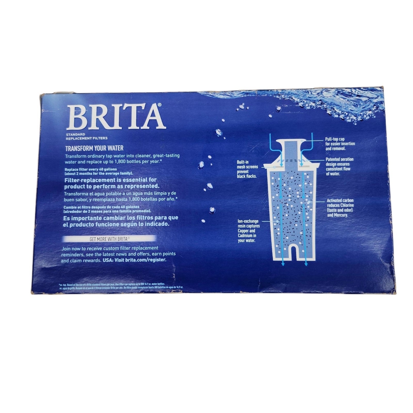 Brita Water Filters for Pitchers 4 Sealed Packs Open Box 2 Months 40 Gallons