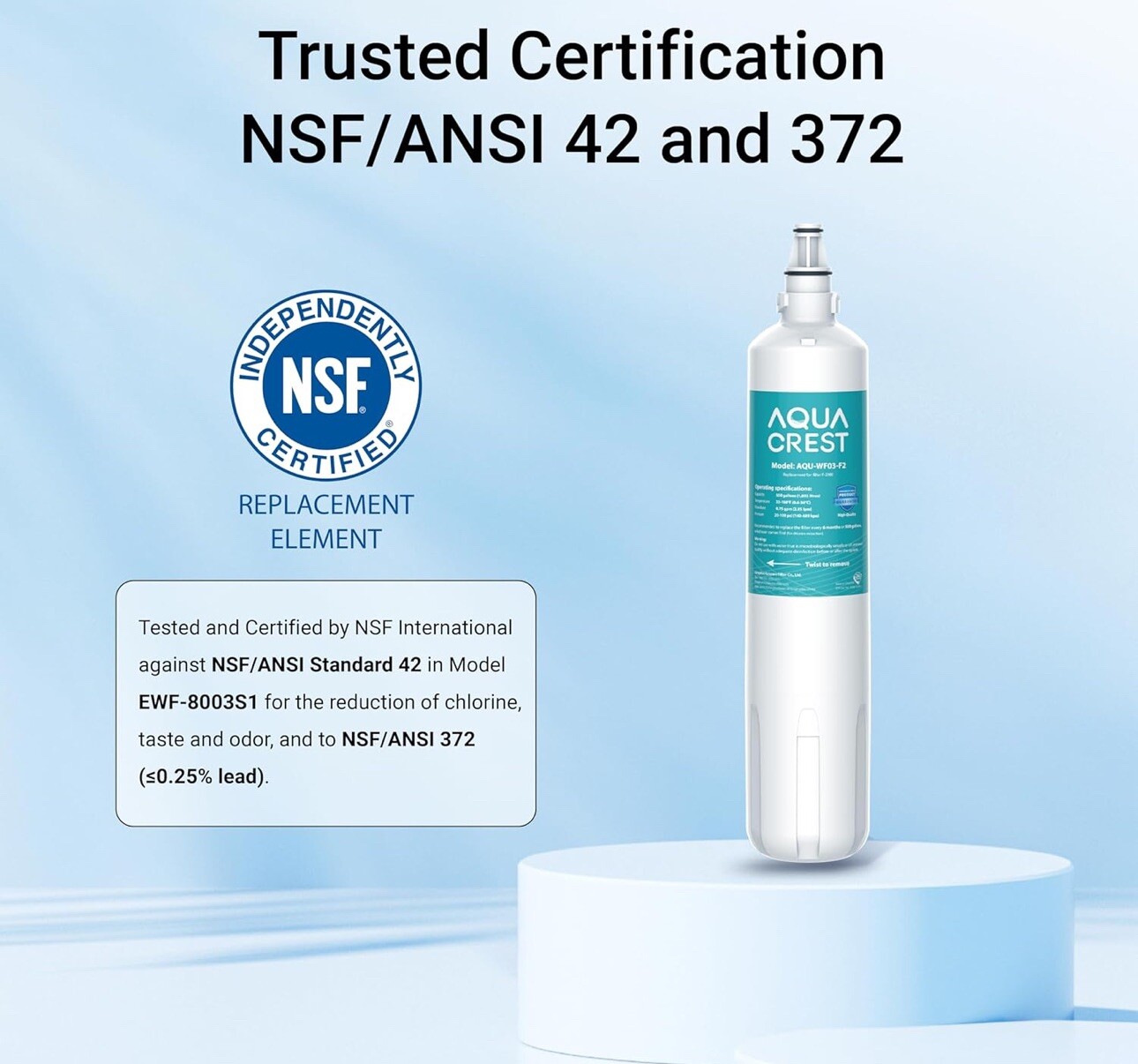 AQUA CREST F-2000, F-1000 Water Filter, Replacement for Sub-Zero 4204490, 429051