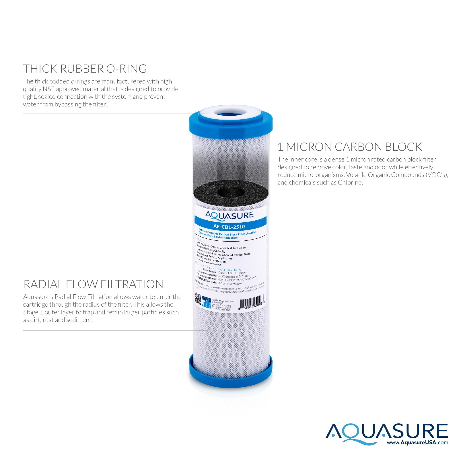 High Quality GE FX12P FX12M Compatible Filter Combo set for GXRM10RBL RO (50GPD)