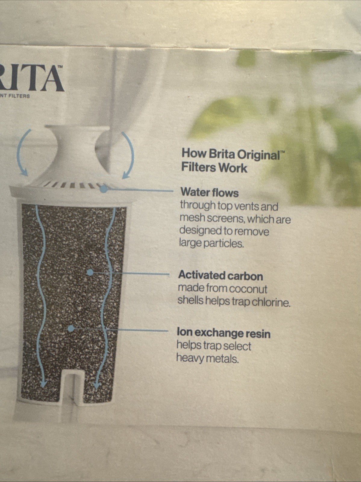 BRITA Water Pitcher Filters – 2 Packs of 4 – 8 Standard Filters – NEW/SEALED