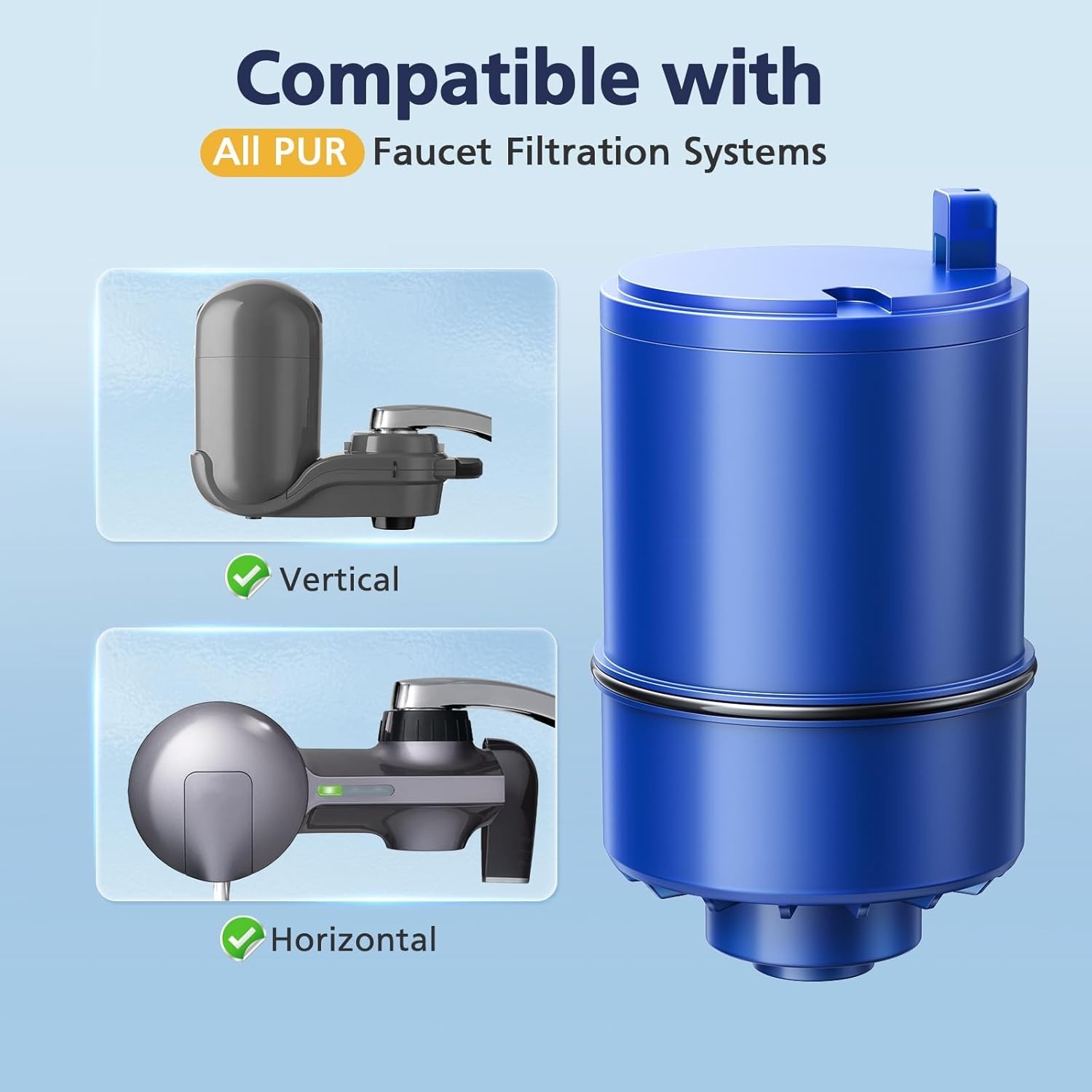 6 Pack Water Filter Replacement Compatible with All PUR, PURPLUS Faucet Filtr…