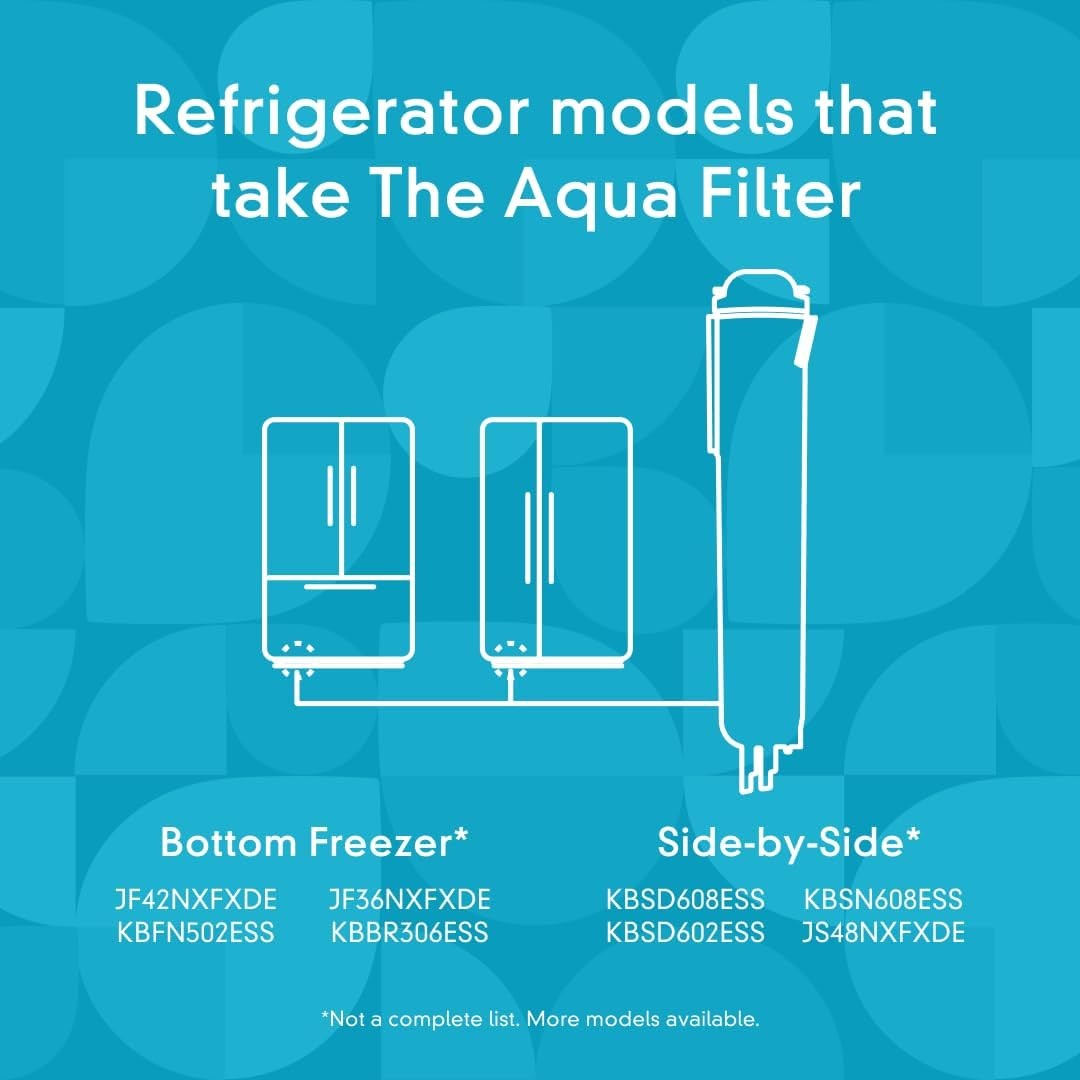 1 pack EDR3²RXD1 Ice And Water Refrigerator Filter 3-US SHIPPED