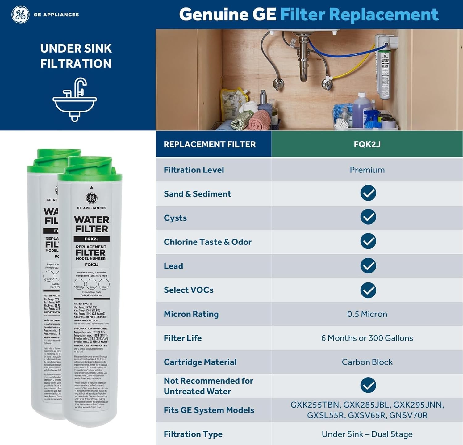 Sealed 4 Pack GE Under Sink FQK2J Dual Flow Replacement Under Sink Water Filters