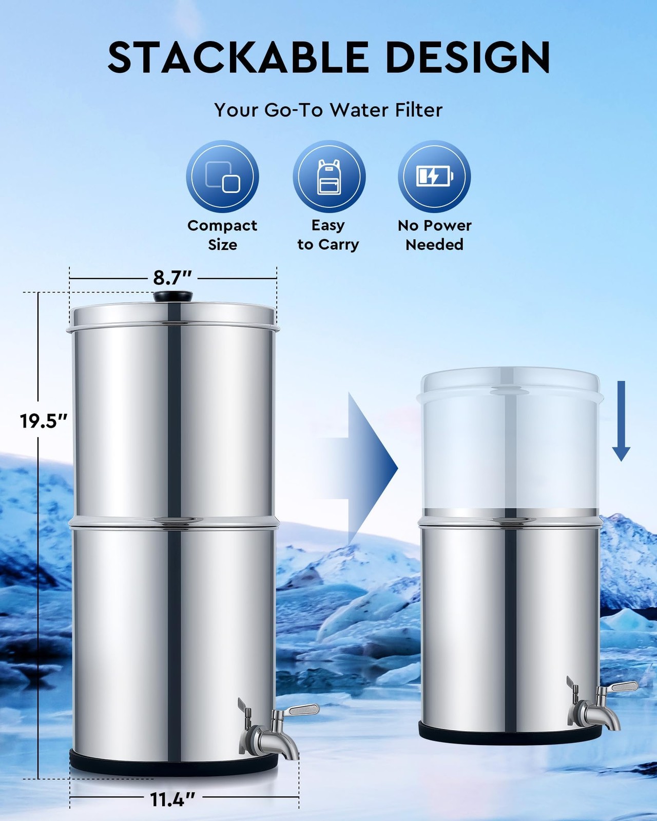 COZ GravityFed Water Filter System, 2.25 Gallons Countertop Water Filtration …