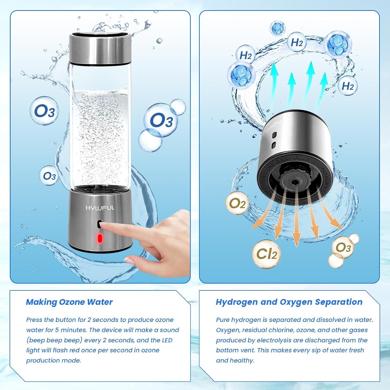 2026 Upgraded Hydrogen Water Bottle, 2400 Hydrogen Water Bottle Generator, Hydro