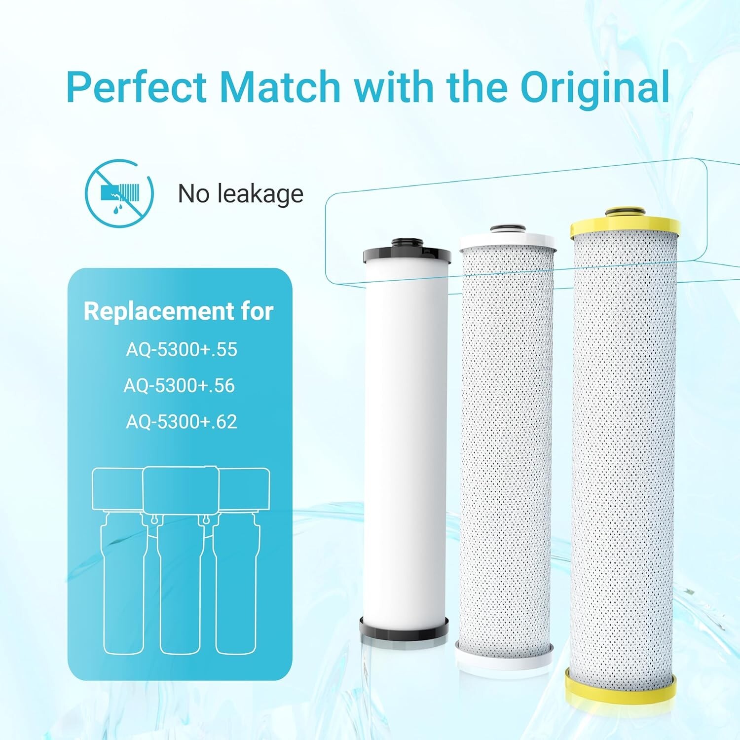 AQUA CREST Replacement for Aquasana® AQ-5300+R Under Sink Water Filter
