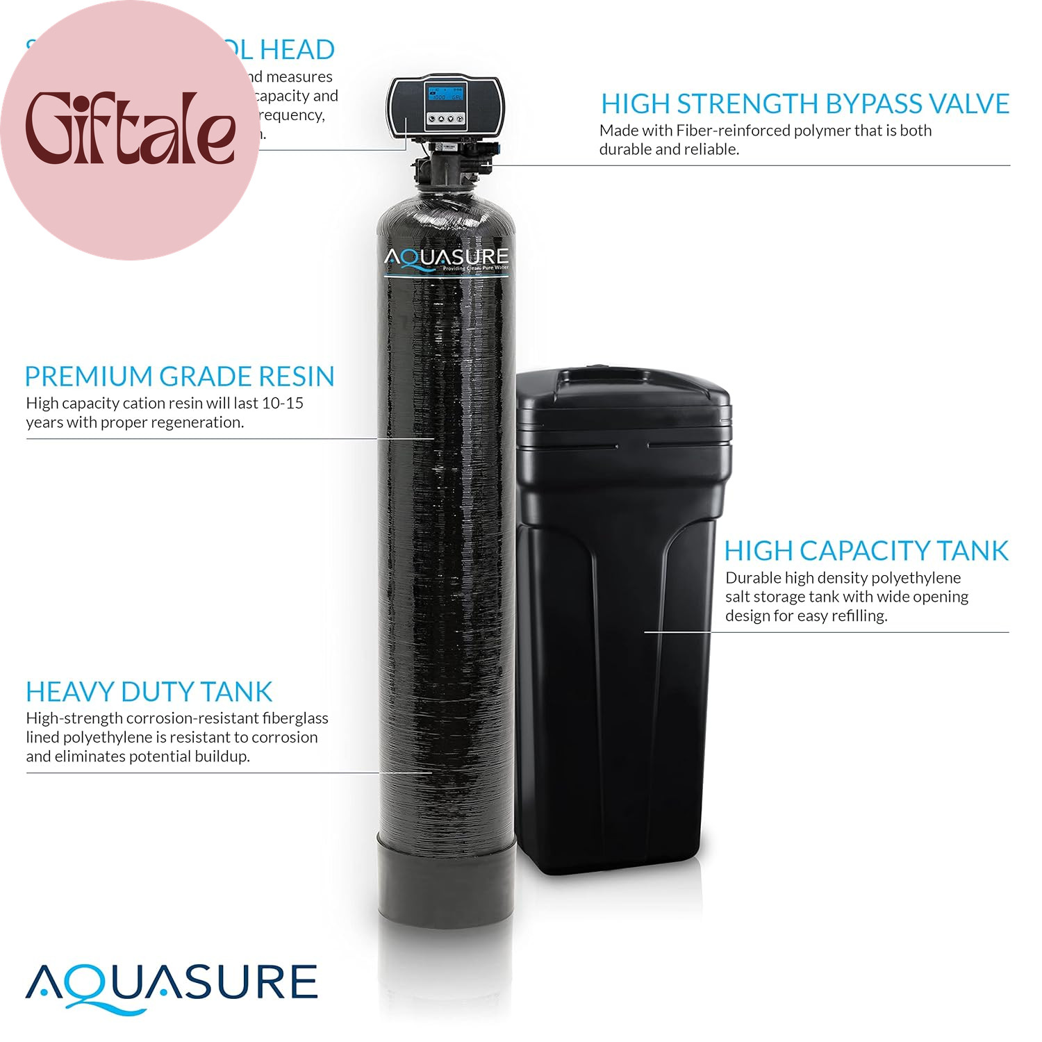 64,000 Grains Whole House Water Filter Bundle with Automatic Digital Metered Con