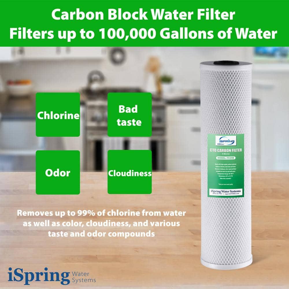 ISPRING Whole House Water 20 in Filters w/ Sediment Carbon Block and Iron 3Piece