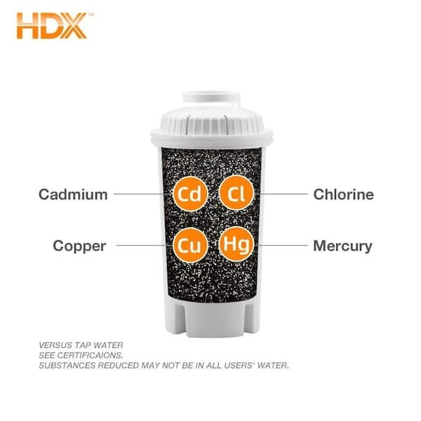 HDX Water Pitcher Replacement Water Filter Cartridges BPA Free (8-Pk) BRITA