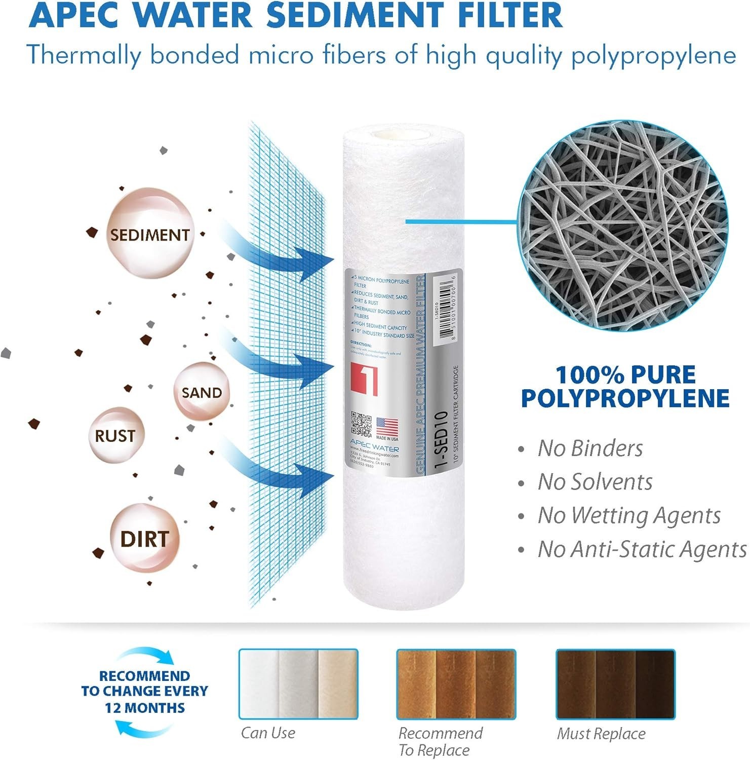 Complete APEC Ultimate Series Replacement Filter – Quick Connect 90 GPD Upgrade