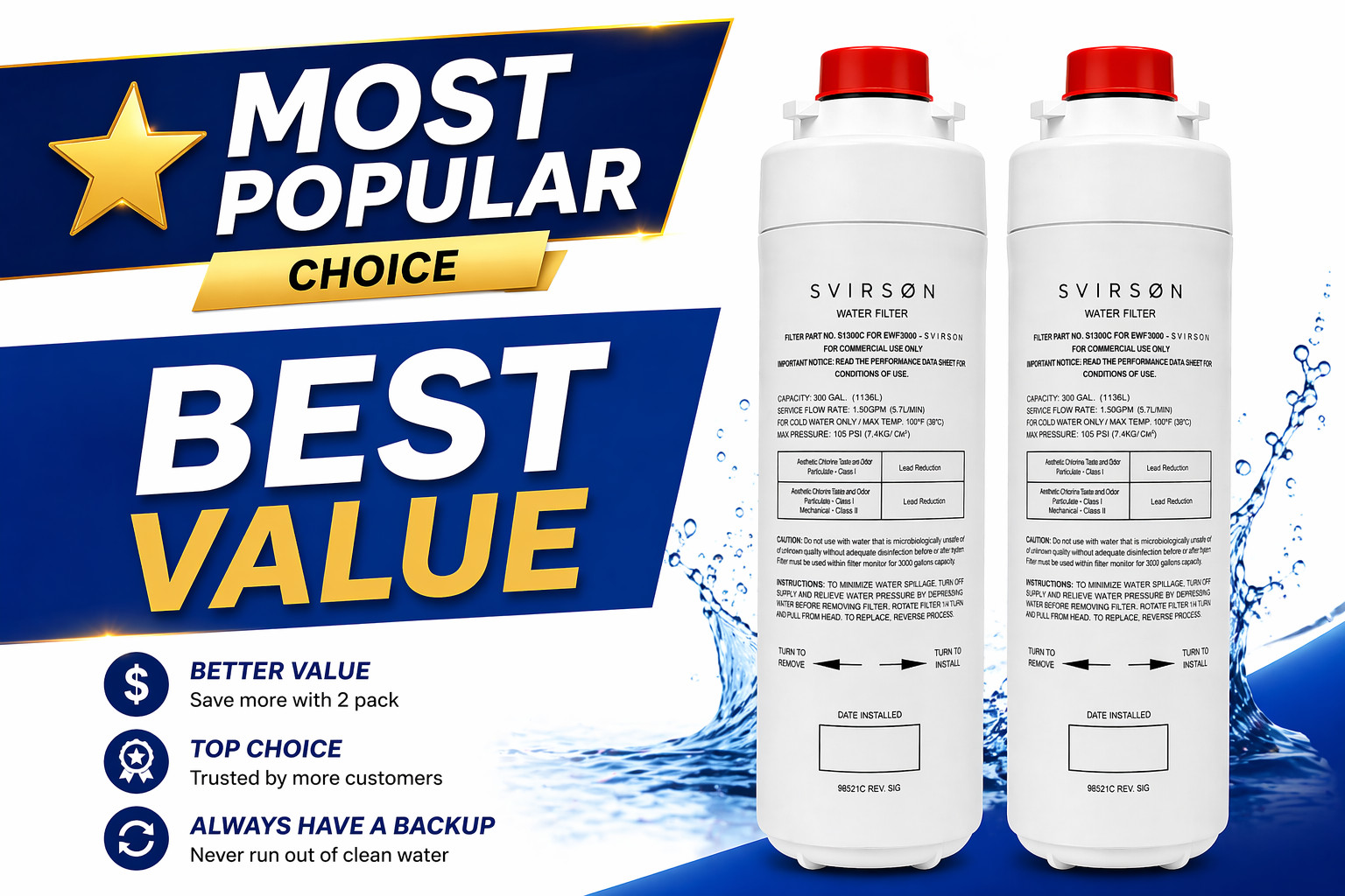 51300C Water Filter Replacement for Elkay EWF3000 | 2 Pack | US Stock