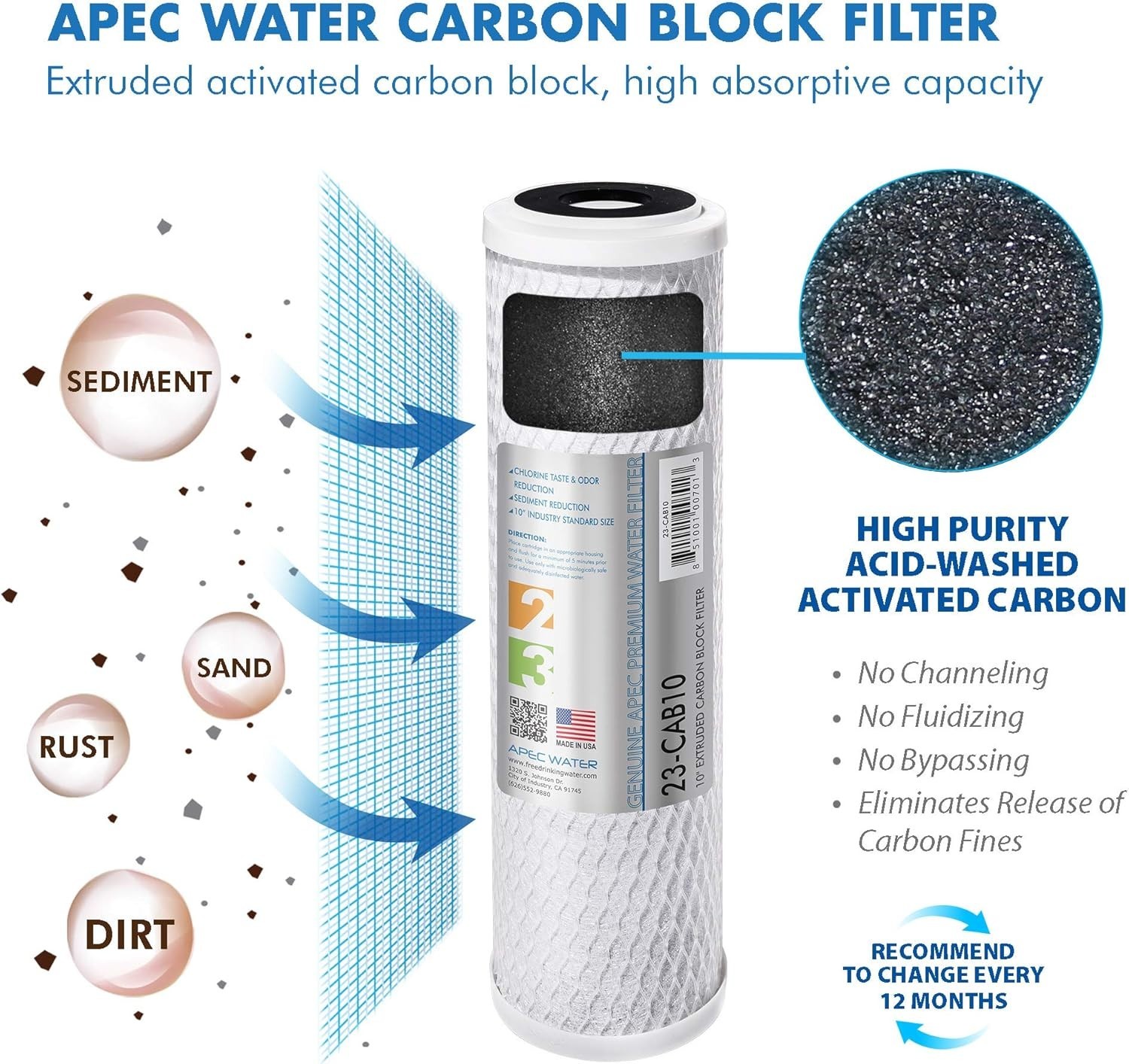 Complete APEC Ultimate Series Replacement Filter – Quick Connect 90 GPD Upgrade