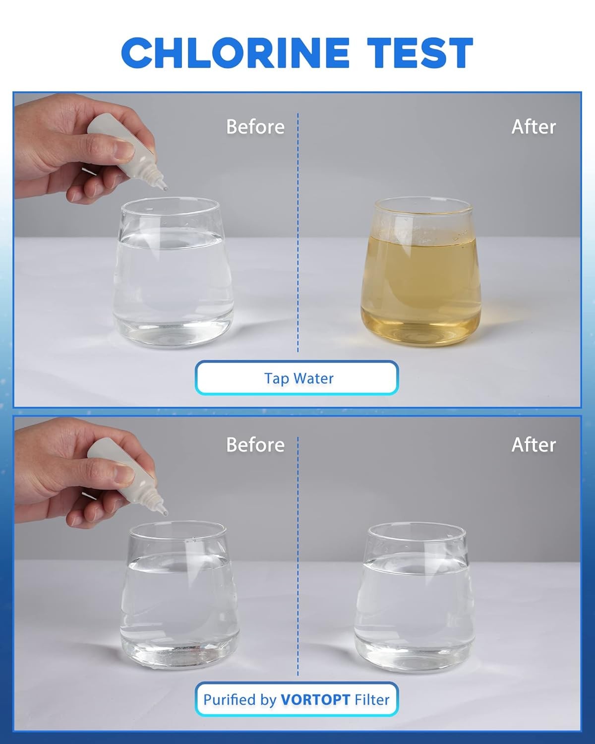 Faucet Water, 3-6 Months Lifetime, Reduces Chlorine, Taste T1/T2 T6-CTO Filter