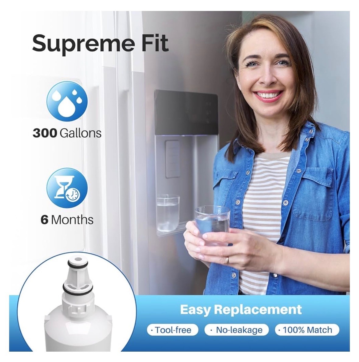 3 PACK ICEPURE 5231JA2006A for LG LT600P KENMORE 9990 RWF1000A Water Filter