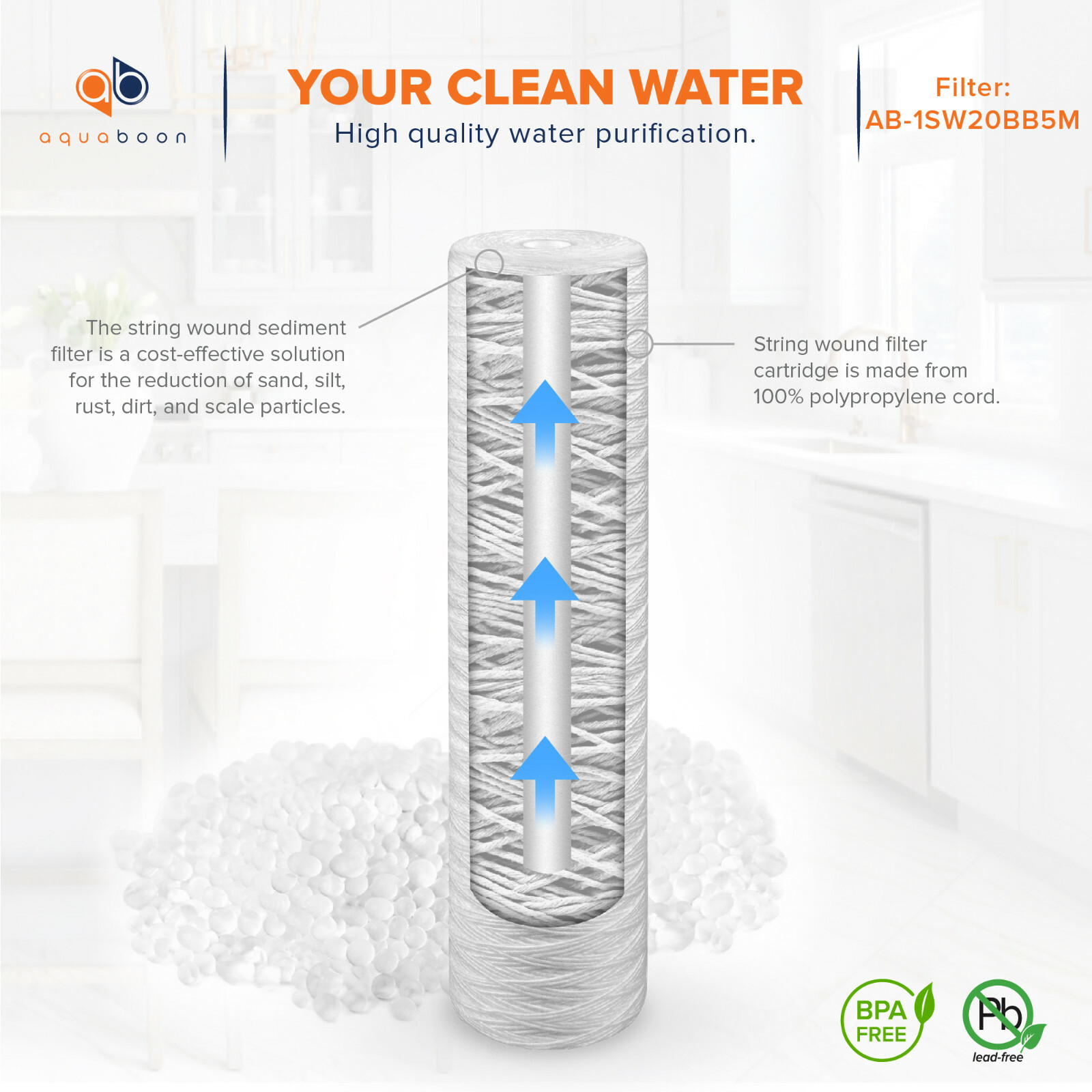 2PK of 20″ Big Blue String Wound Sediment Water Filter Cartridge 5µm by Aquaboon