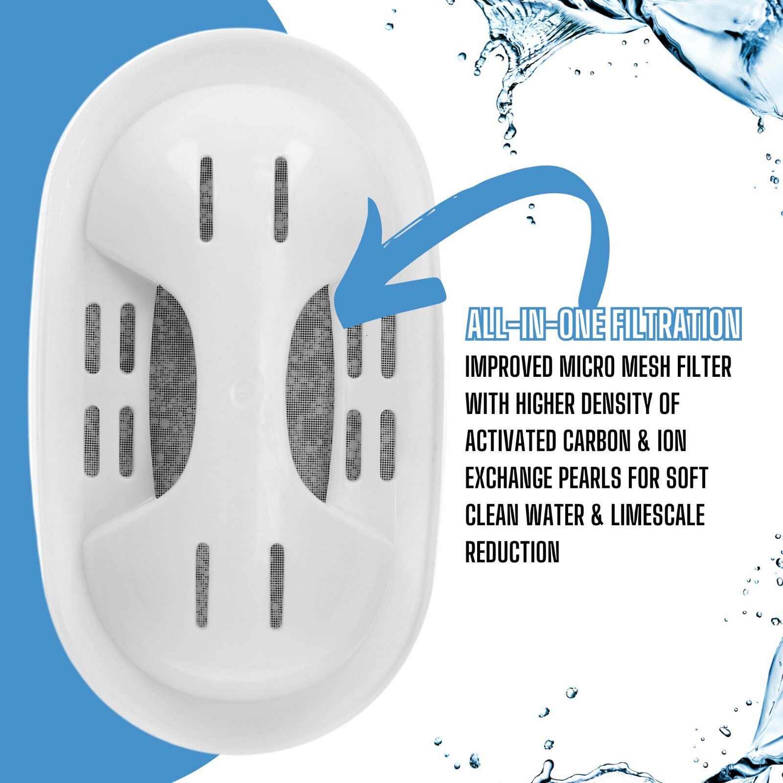 12 x Compatible MAXTRA PRO All-in-1 Water Filter Cartridge For Brita Jugs Kettle