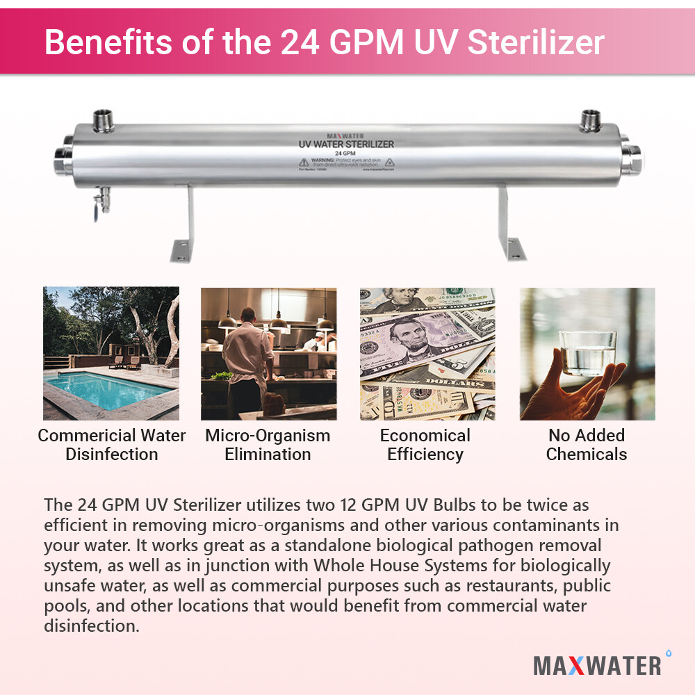 UV – Commercial Ultra Violet Ray Sterilizer 110w, 24GPM Sterilizer Large Power