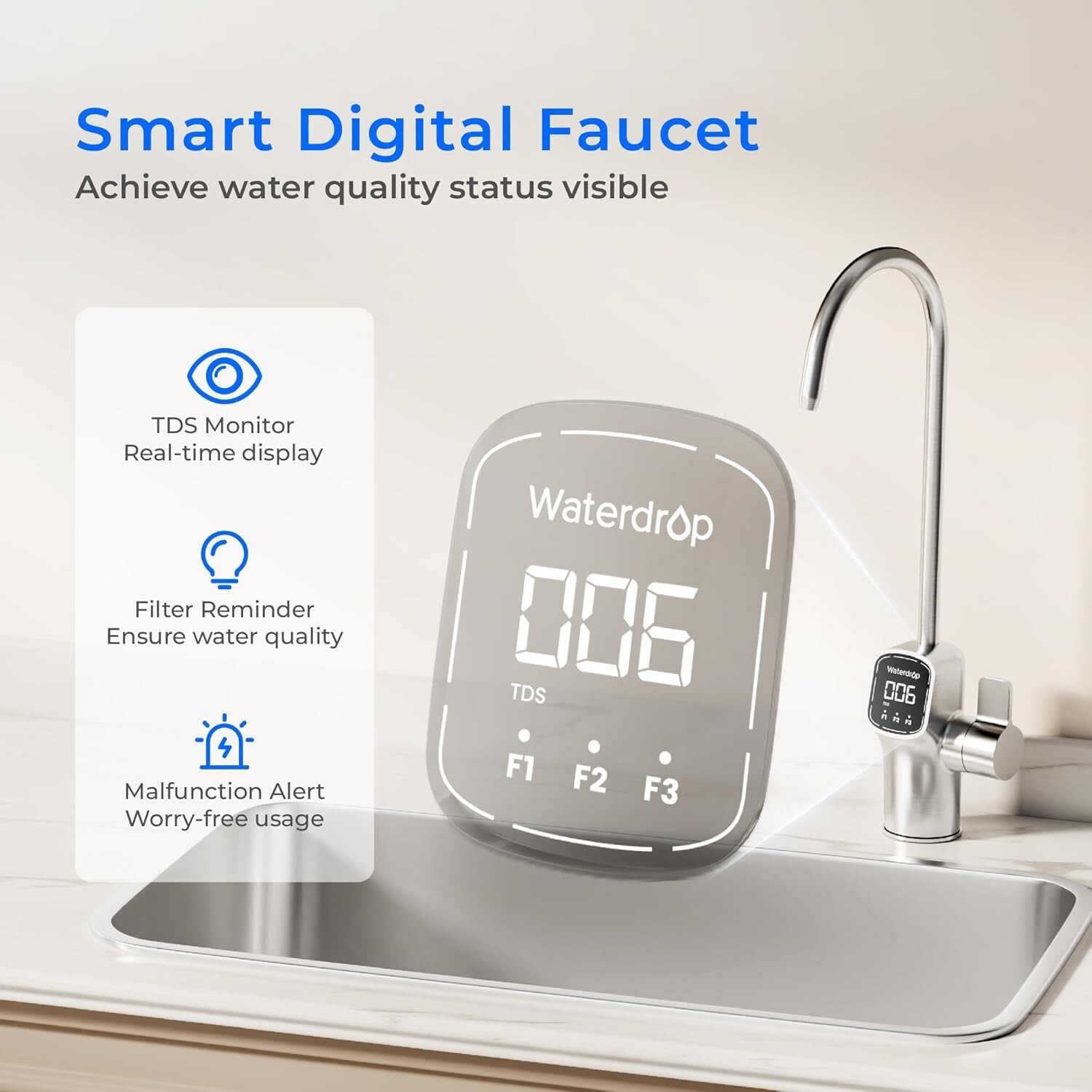 Waterdrop X8 Reverse Osmosis System, 800 GPD ,Tankless RO,Smart Faucet