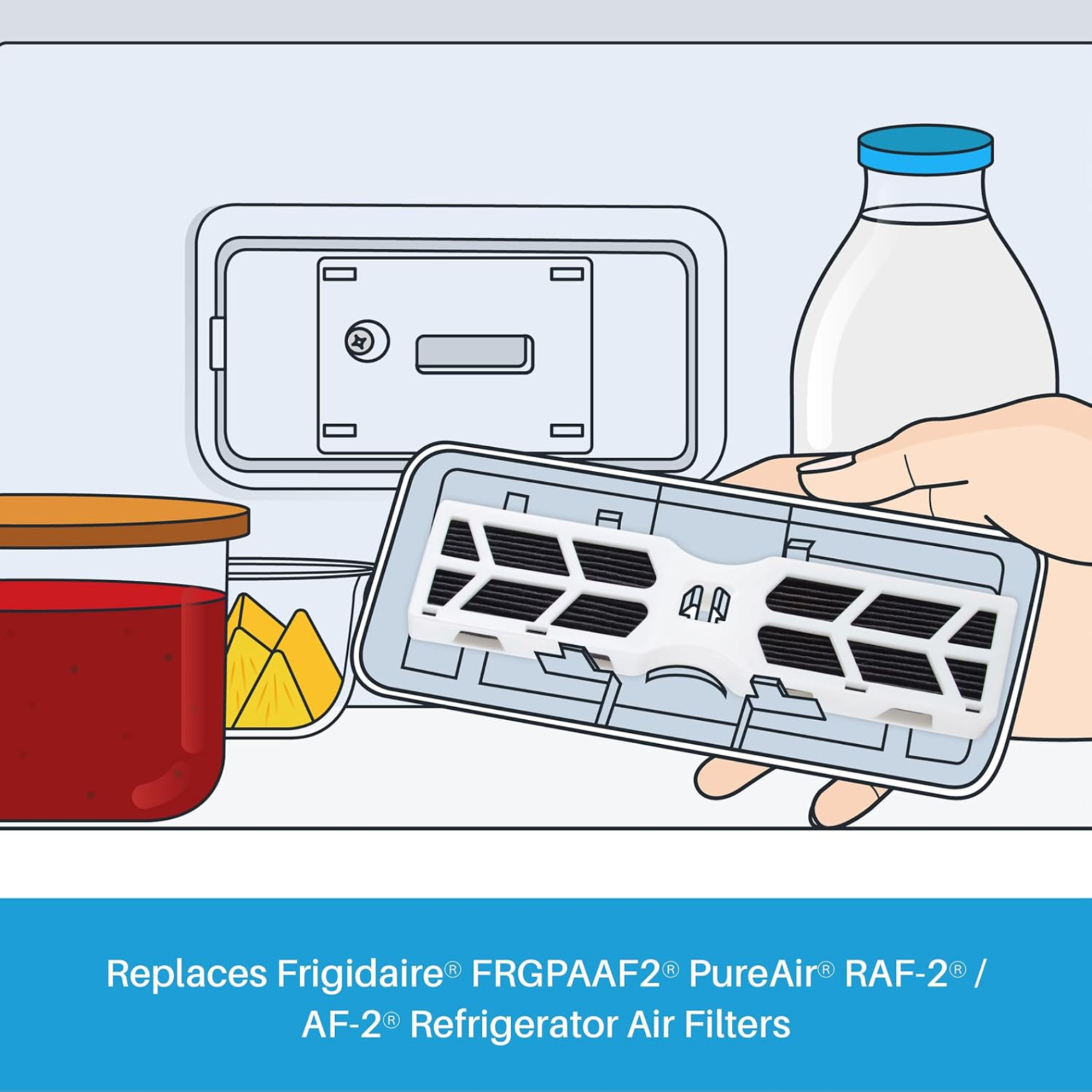 Replacement For Frigidaire® FPPWFU01 Water Filter and FRGPAAF2 PureAir RAF-2 Air