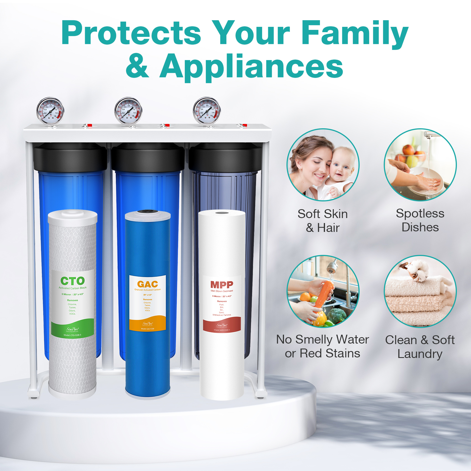 Whole House Well Water Filter System Iron Sulfur Manganese Filtration 100000Gal